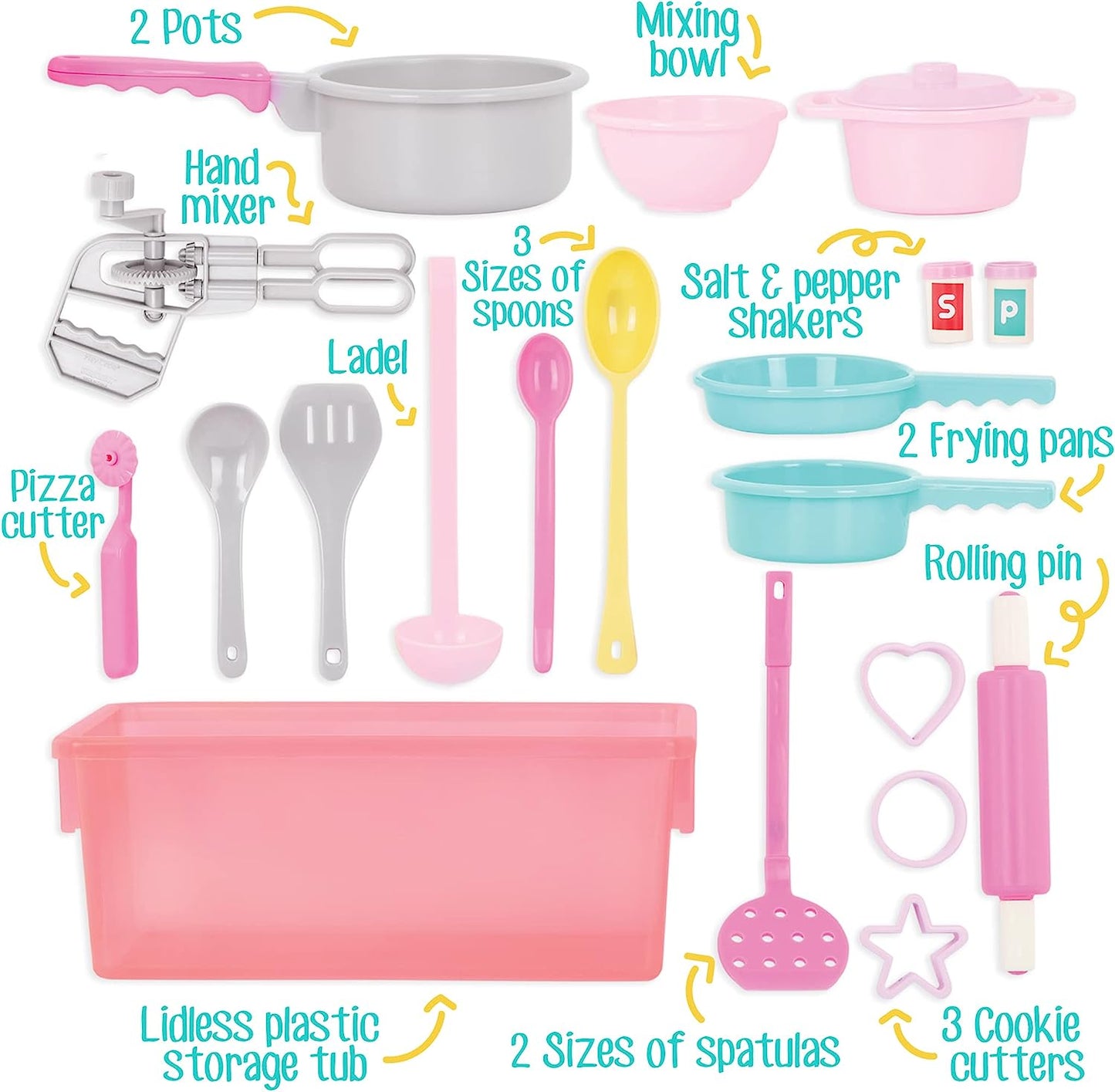 Play Circle - Dinner for Eight Cookware