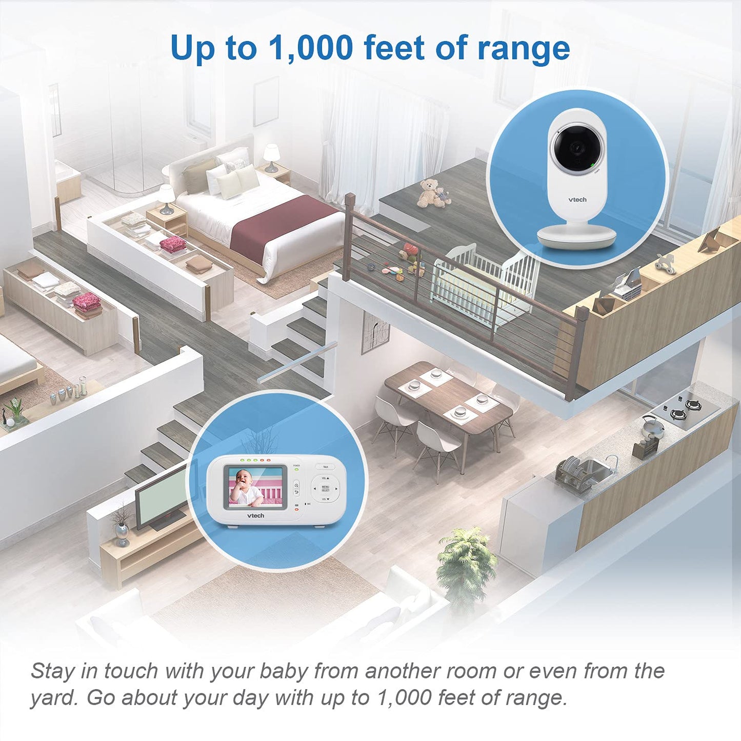 VTech - Video Baby Temperature Monitor