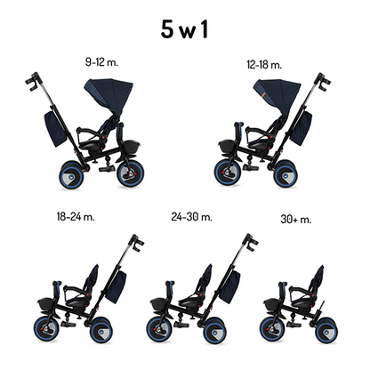 MoMi - INVIDIA tricycle