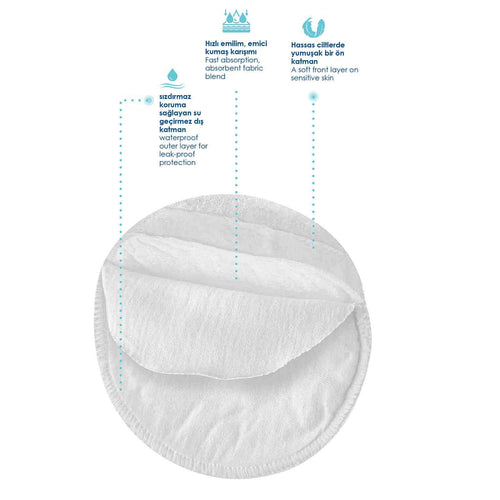 Babyjem Breast Pads