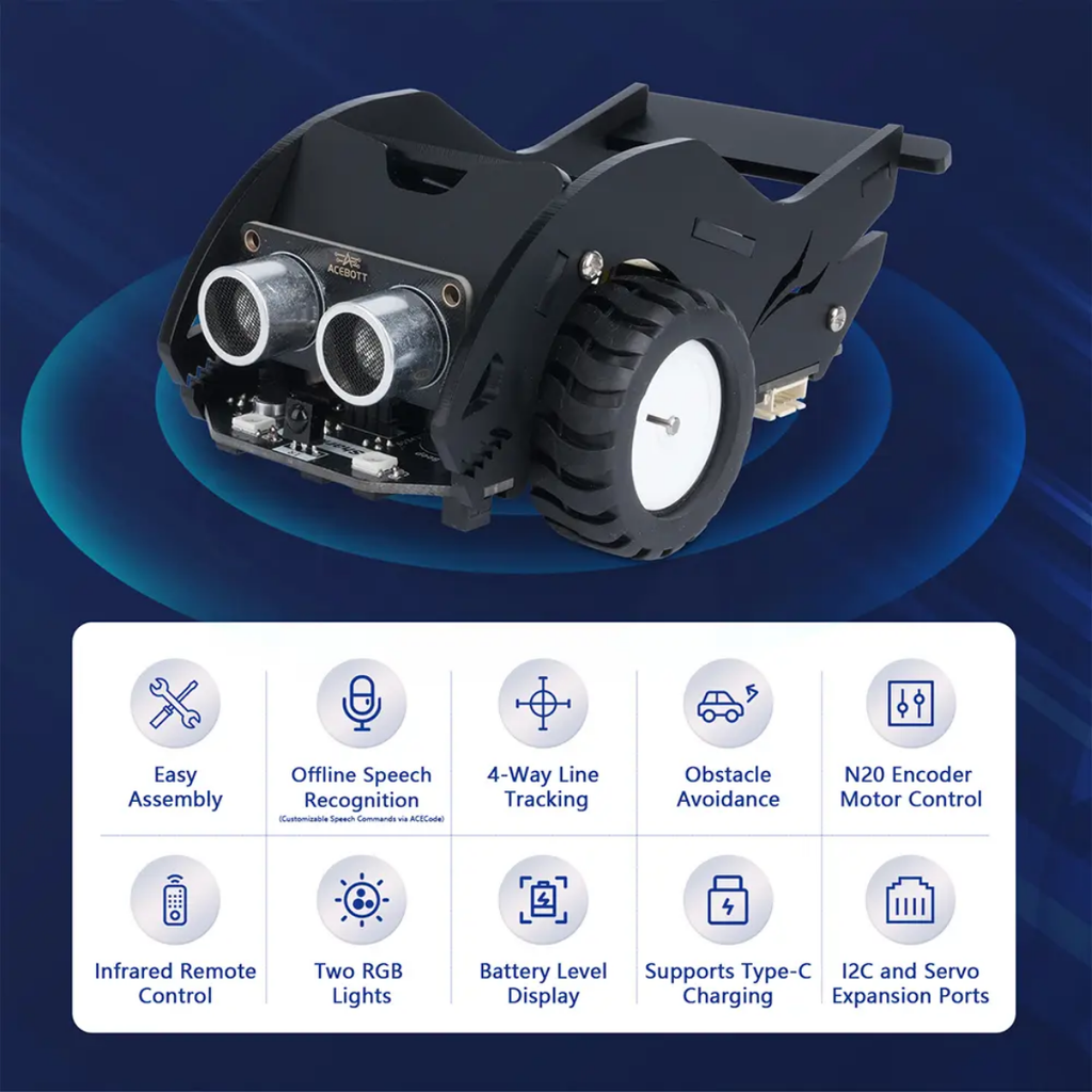 Acebott SharkBot Smart Car Kit