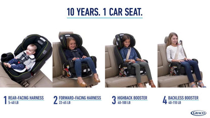 Graco - Grows4Me™ 4-in-1 Car seat