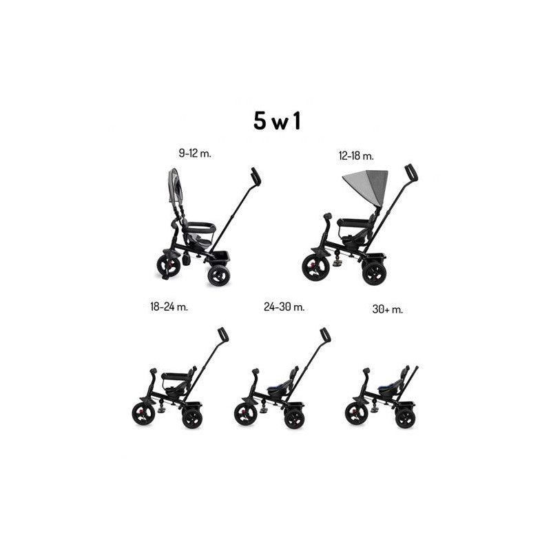 MoMi Iris Tricycle